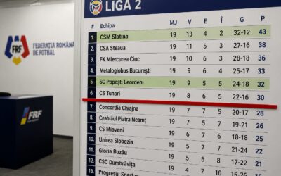 Cluburile publice nu mai pot juca în play-off-ul Ligii 2 începând cu sezonul 2028-2029